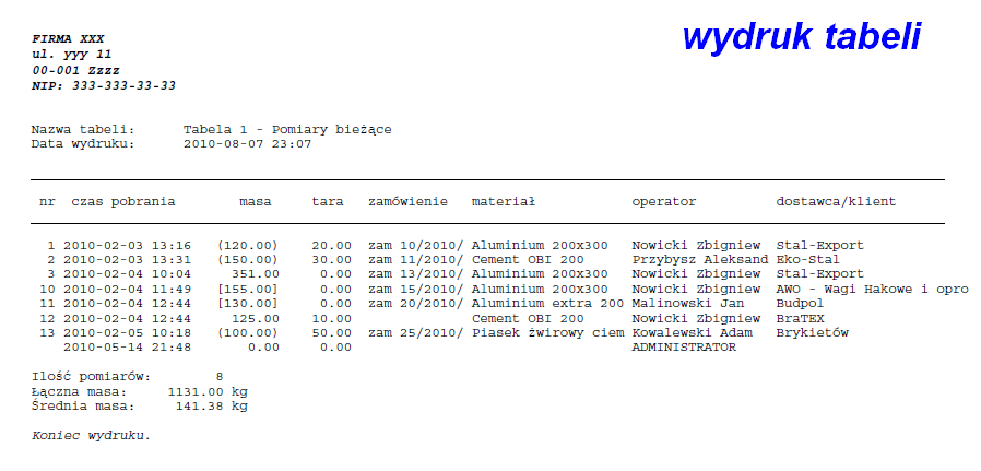 Program do archiwizacji ważeń - wydruk tabeli ważeń